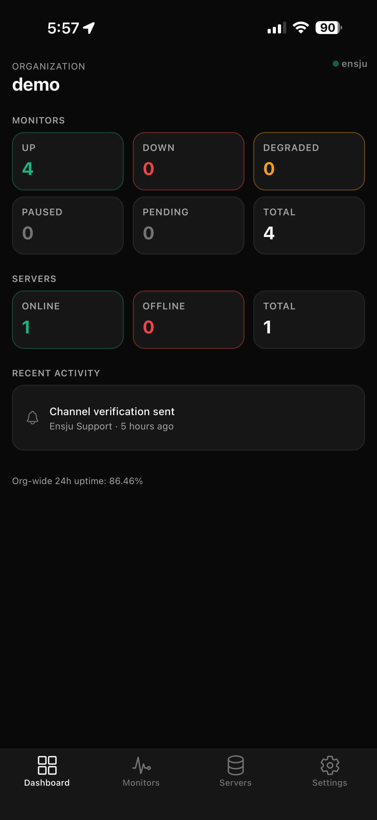 The Ensju iPhone app dashboard: monitor counts (up, down, degraded), server counts, a recent-activity feed, and org-wide 24-hour uptime.
